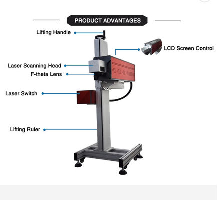 Otomatik 30w 1060mm Fly Lazer İşaretleme Makinesi, Kağıt Üzerine Lazer Gravür