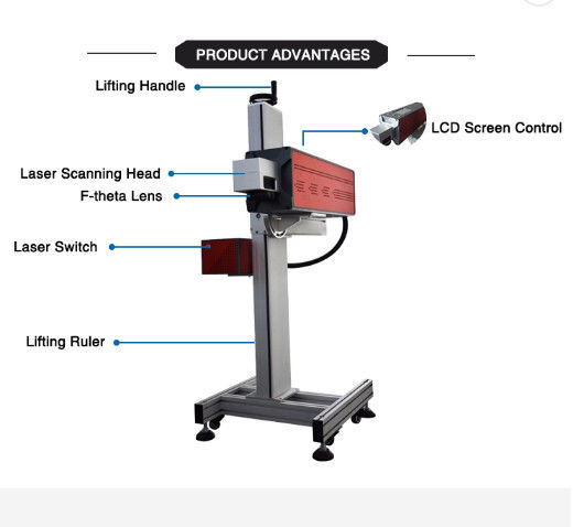 Otomatik 30w 1060mm Fly Lazer İşaretleme Makinesi, Kağıt Üzerine Lazer Gravür